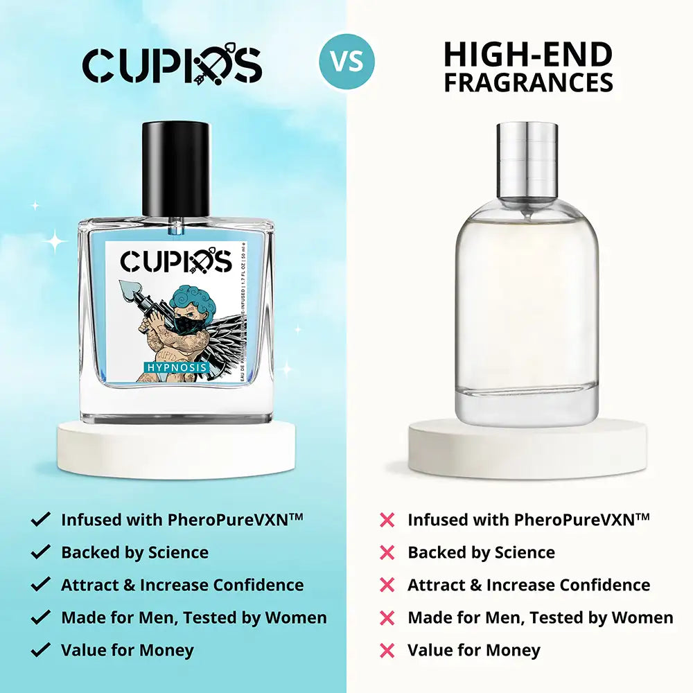 Cupid’s 2.0 Hypnosis Perfume